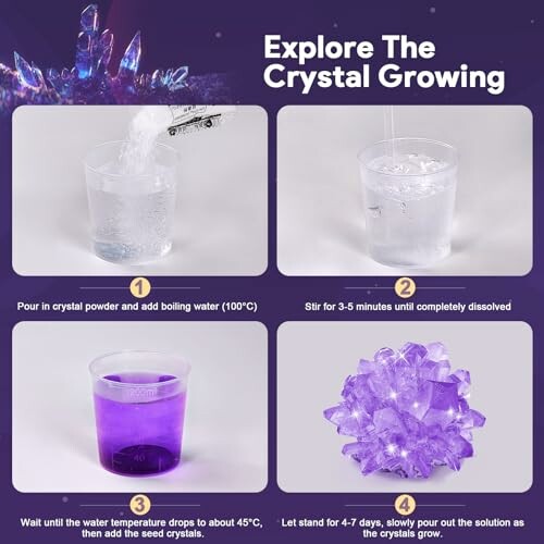 Instruktioner för att odla kristaller med fyra steg.