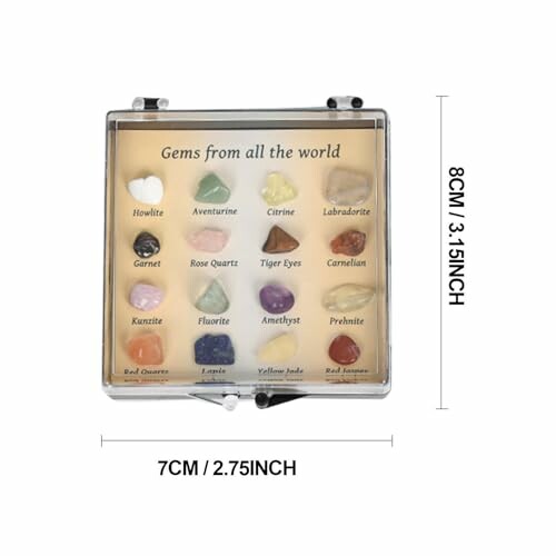 Olika ädelstenar med namn och ursprung.