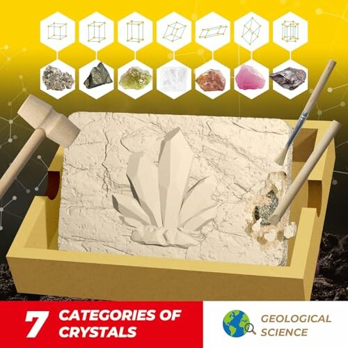 Olika kristallkategorier och geologiska verktyg