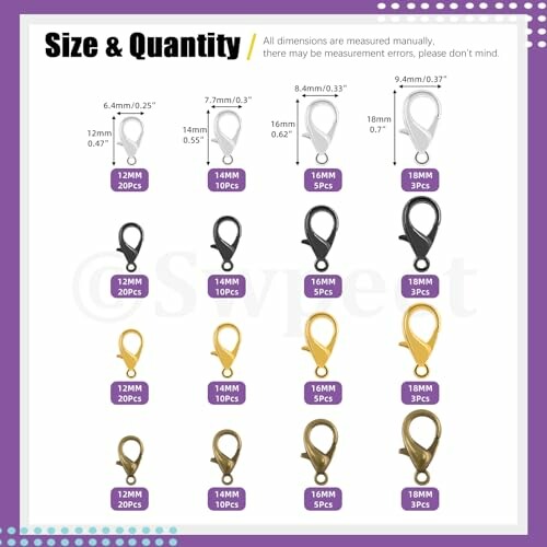 Swpeet Hummerlås Kit