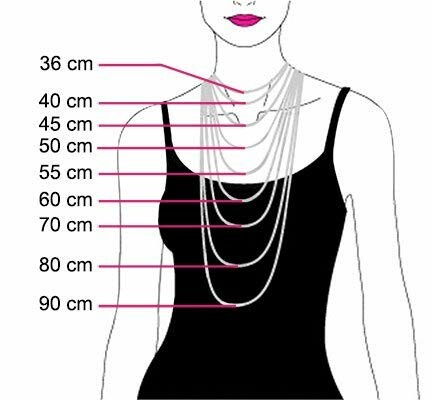 Illustration som visar olika halsbandslängder på en kvinna.